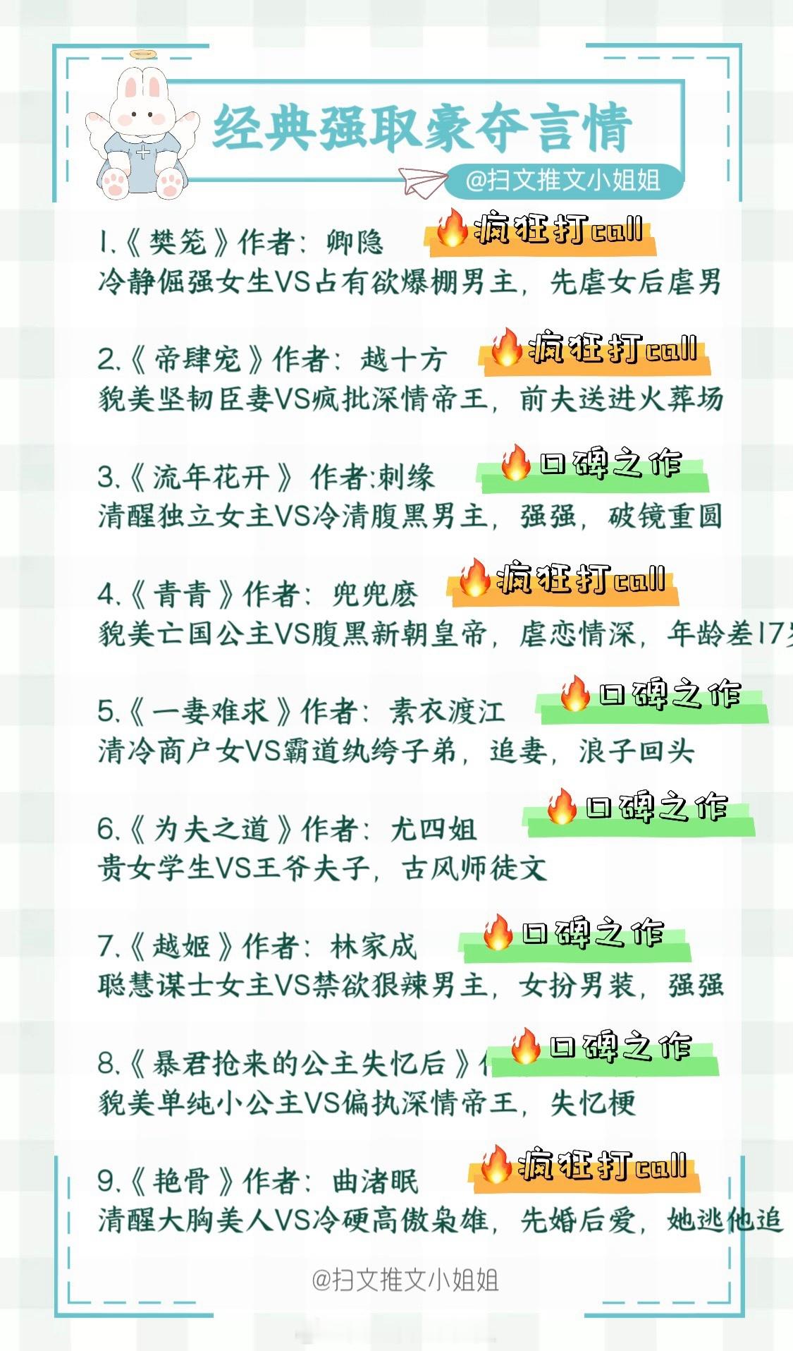 强取豪夺梗是谁的最爱[笑而不语]我不说～男主又疯又深情，霸道强制爱的精髓简直绝了