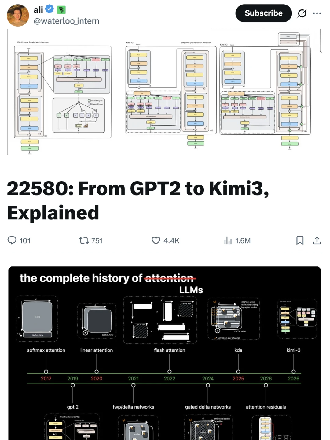 技术博文 | 22580个GPT-2，才等于一个K3？