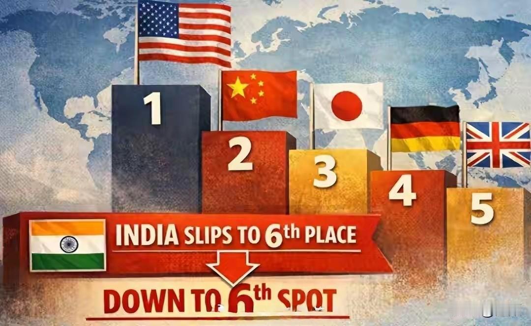 IMF4月《世界经济展望》给出重磅排名：印度GDP从全球第4滑落至第6，被美国、