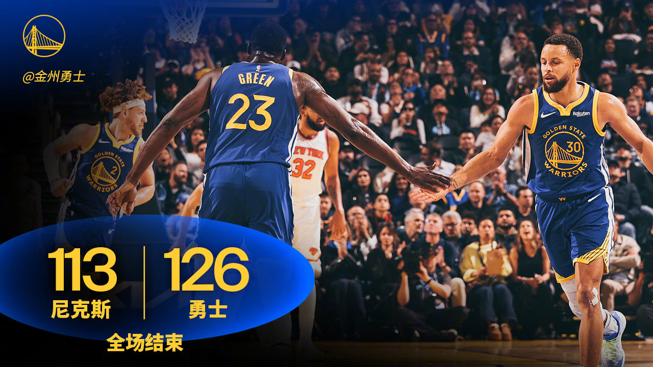 勇士126:113尼克斯，取得两连胜📣勇士战胜尼克斯