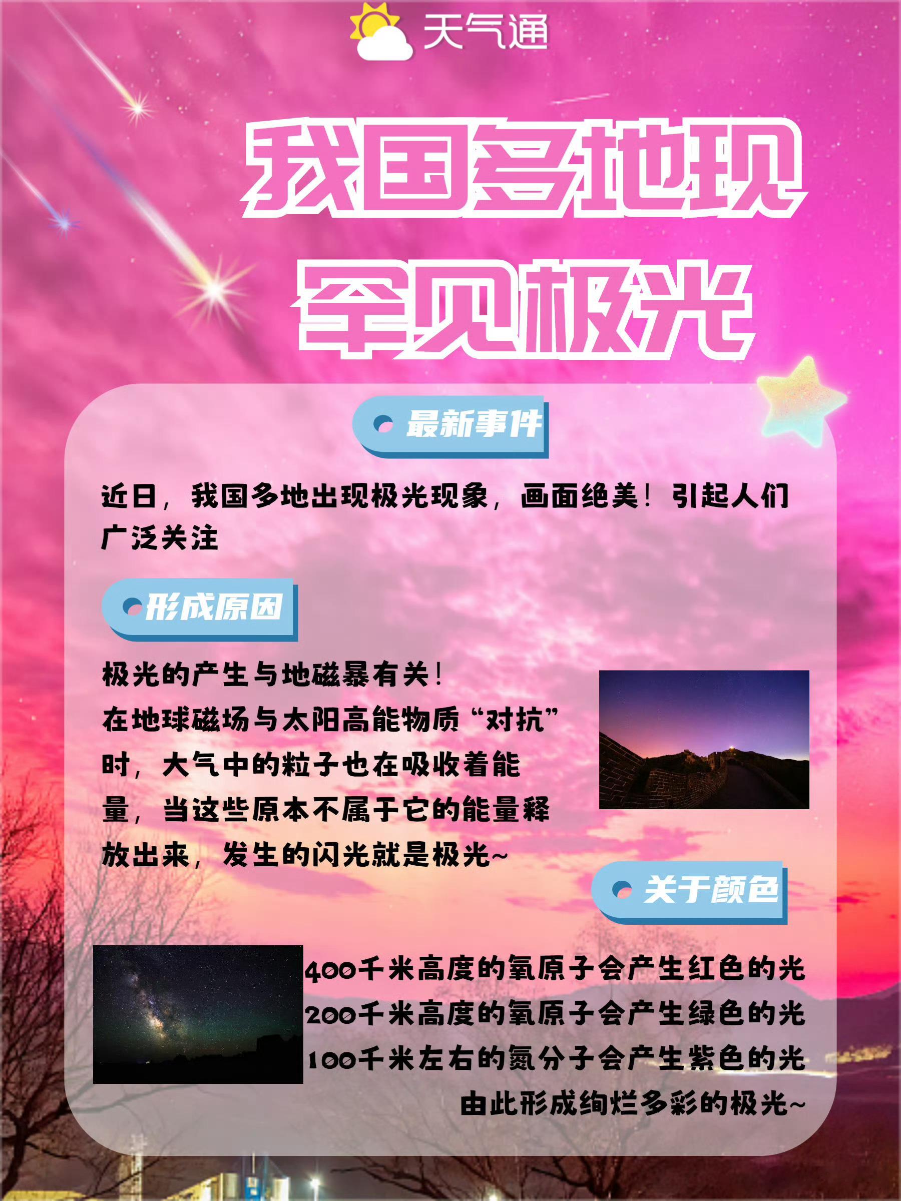 【🎙🎙插播一条极光消息！】近日，我国北京、内蒙古多地以及加拿大、美国、挪威、