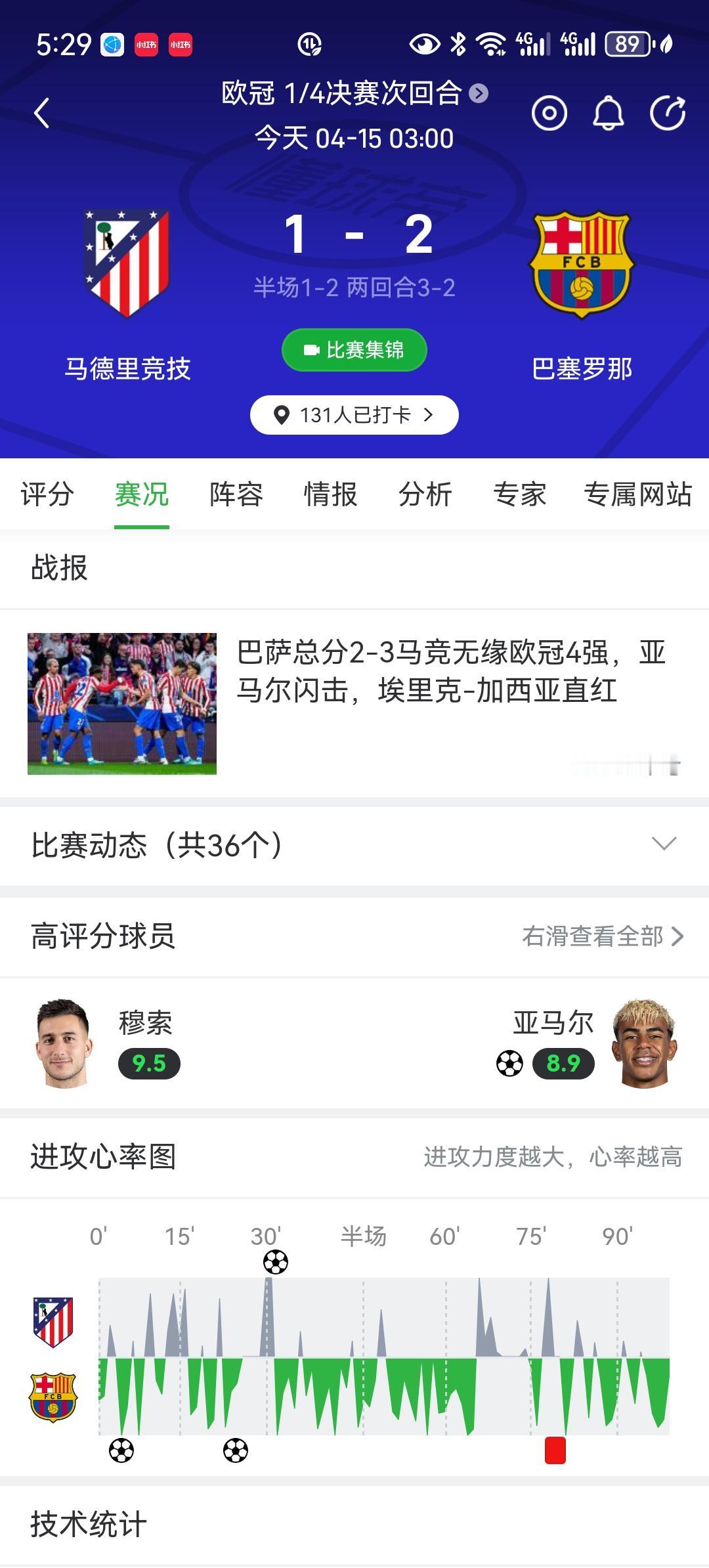 巴萨其实就是个伪强队！最近十年，自从15年夺冠之后，只在18-19和24-25这