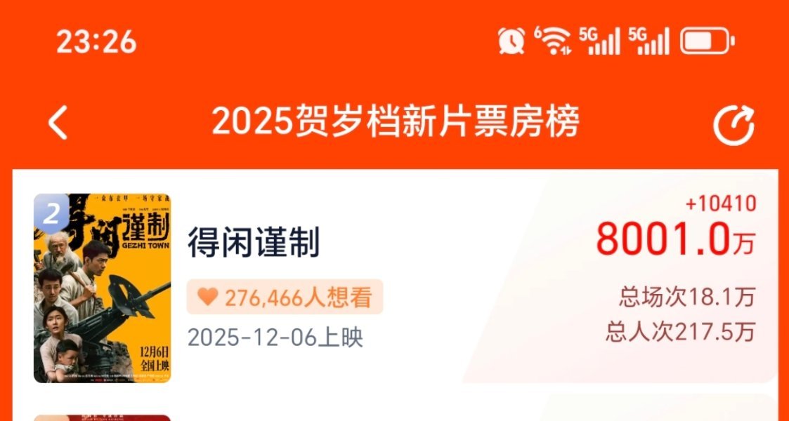 8000万了，明天破亿上不封顶！所有人明天全天在线团建