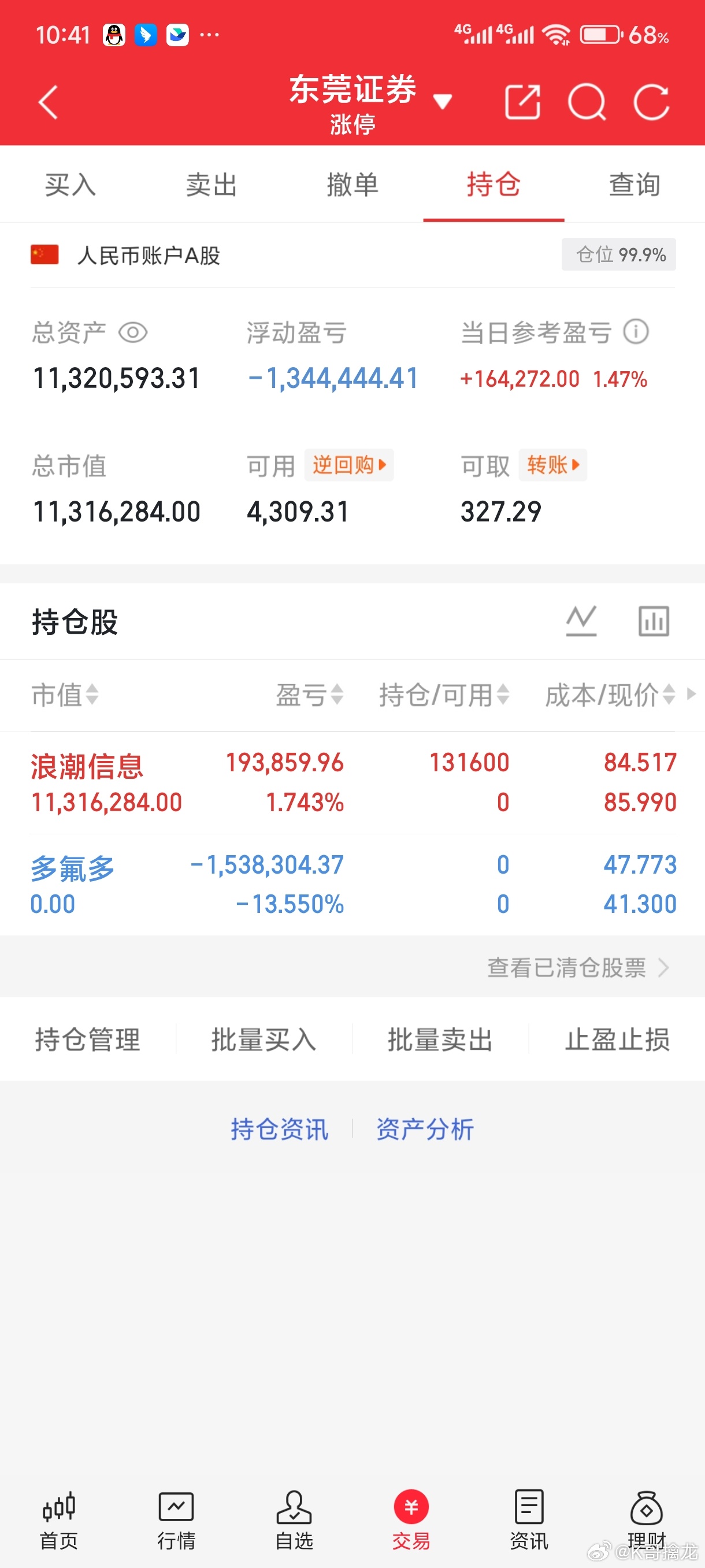 多氟多换了浪潮信息 兄弟们！ 
