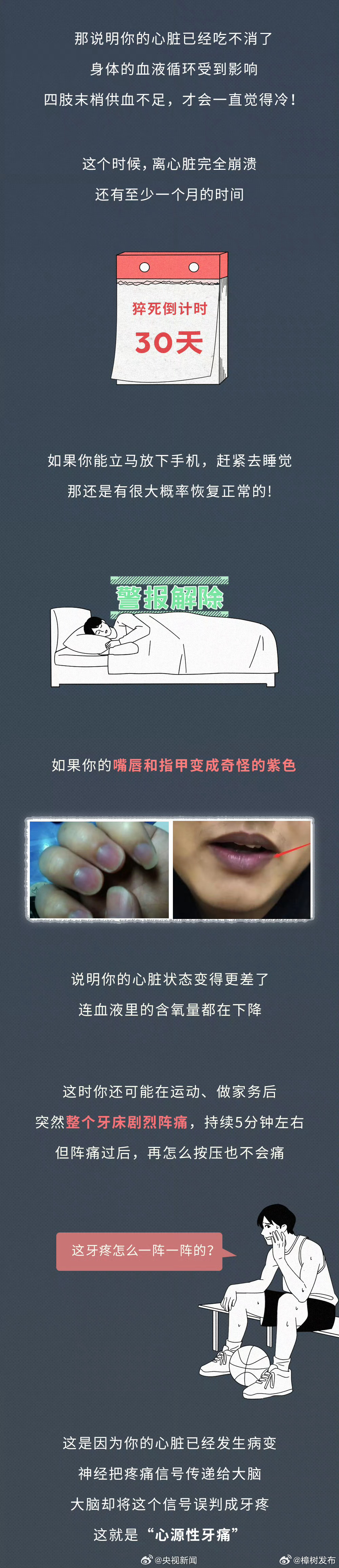 【猝死前1小时身体的预警】心源性猝死、肺源性猝死、脑源性猝死，是猝死发生的主要原