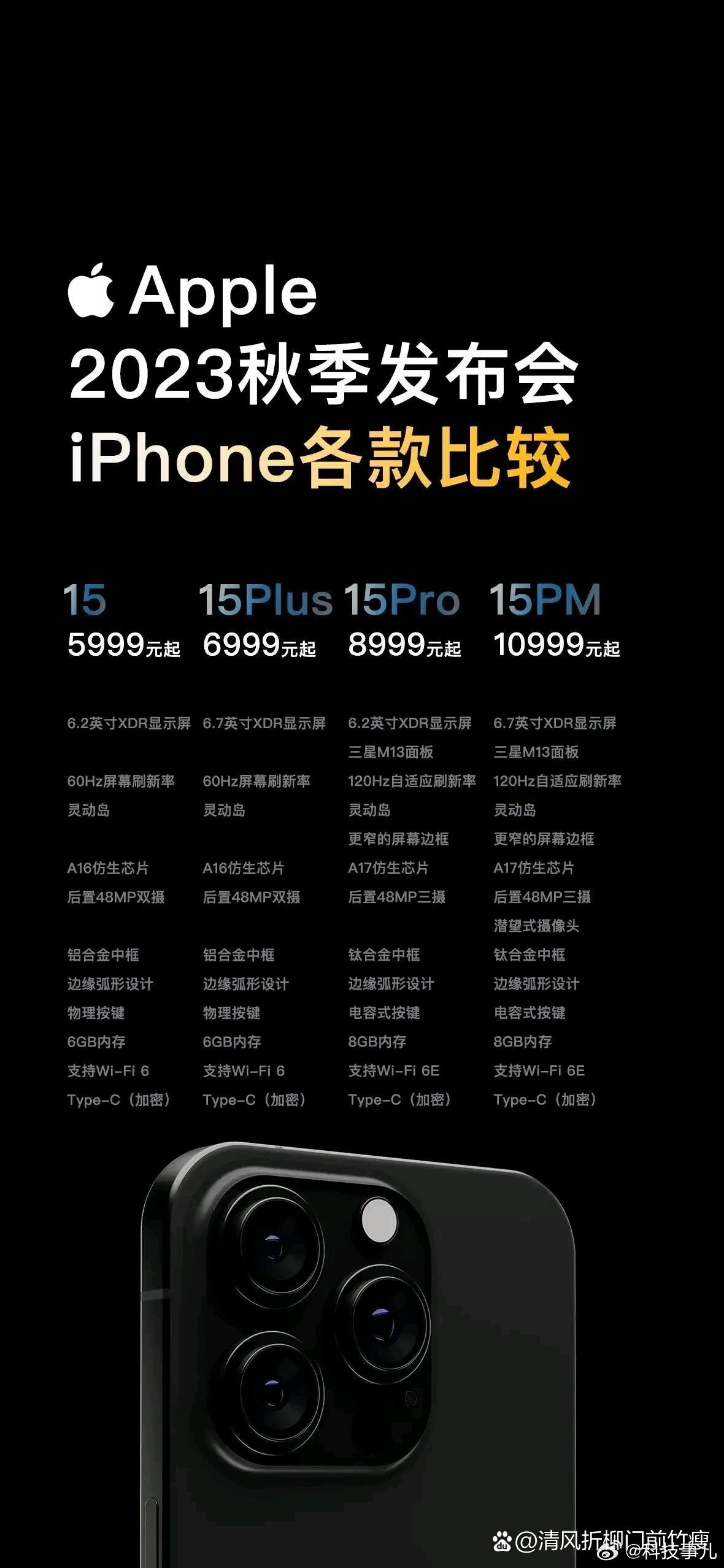 iPhone 15系列和华为Mate 60系列各款的比较，你会怎么选？ ​​​