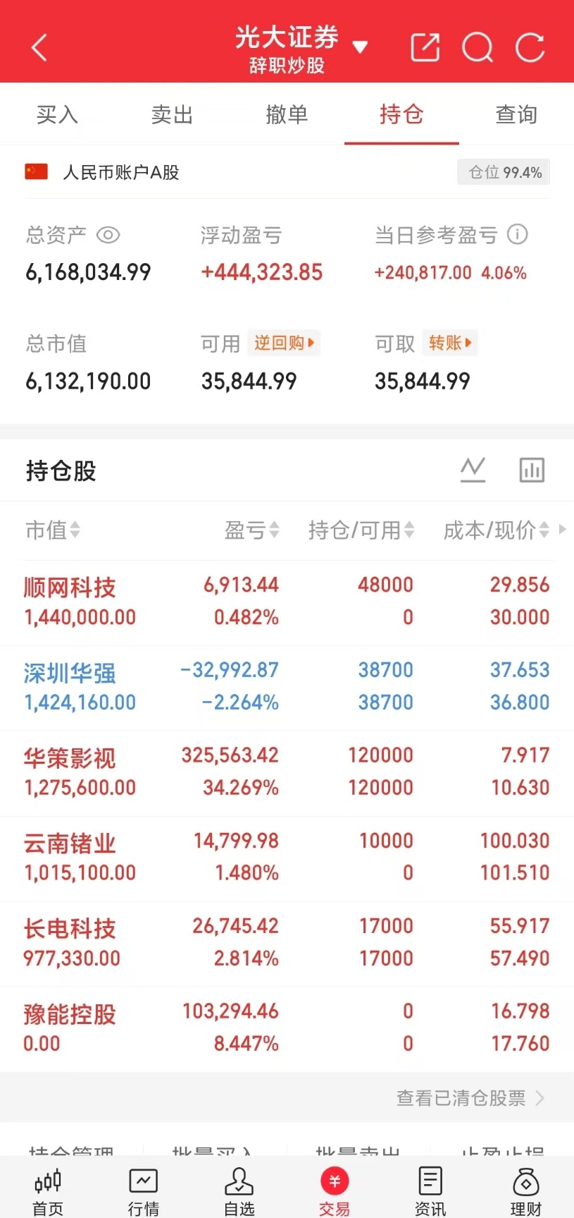 A股存储芯片全线爆发今日A股存储芯片板块强势领跑全场，迎来全线爆发行情！海量资金
