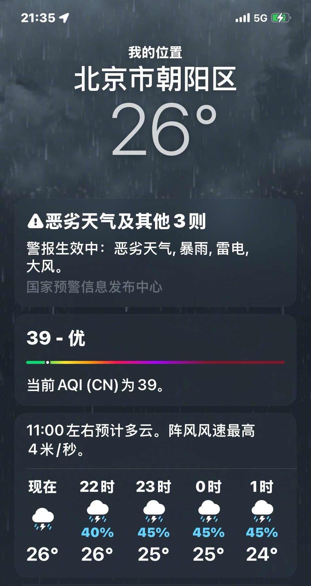 电影🎬看了一大半，一看天气预报，直接从电影院给吓出来了！[允悲]结果，外面没下