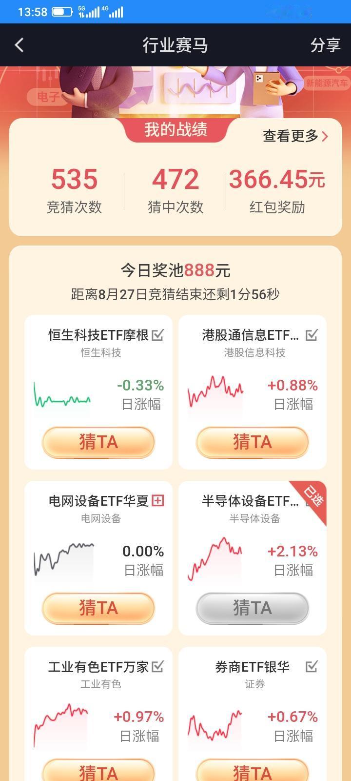 以前开了一个国金的的账户，用了好几年，交了很多佣金吧，最近两三年没有再使用了，但