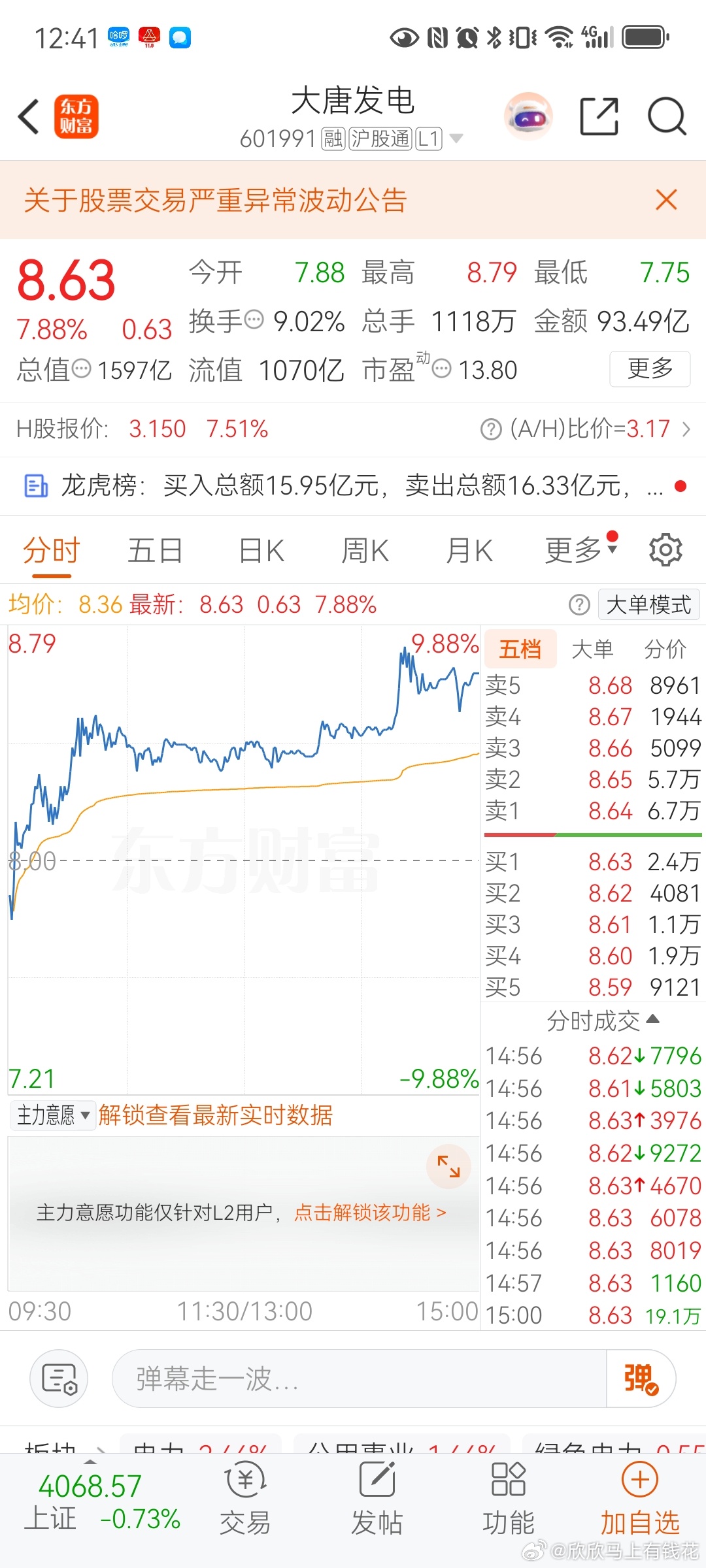 今天（5月29日）尾盘确实是算力科技 vs 电力互砸、互顶的极端割裂行情，结果两