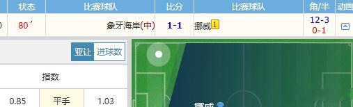 能不能来个1-2？？？ 