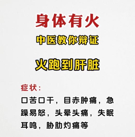 中医辨证：身体有火的 7 种脏腑表现解析