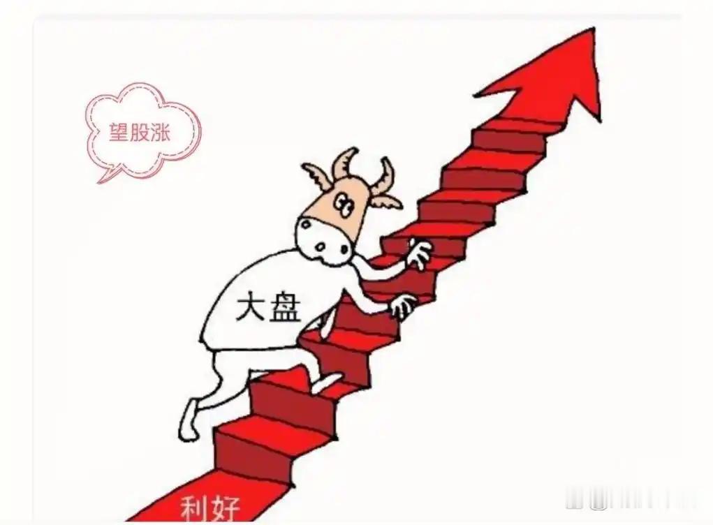 等待上涨是件非常艰难的事
       在股市里等着股票涨，那可真是一场难搞的修