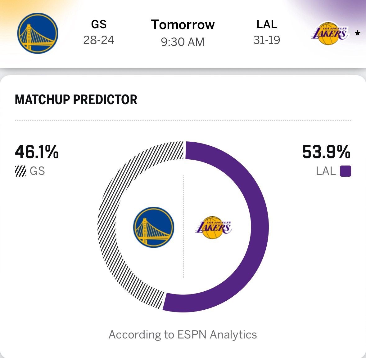 肯纳德表示，他的体检还有一些手续需要完成，希望今日能全部办妥，从而在明晚对阵勇士