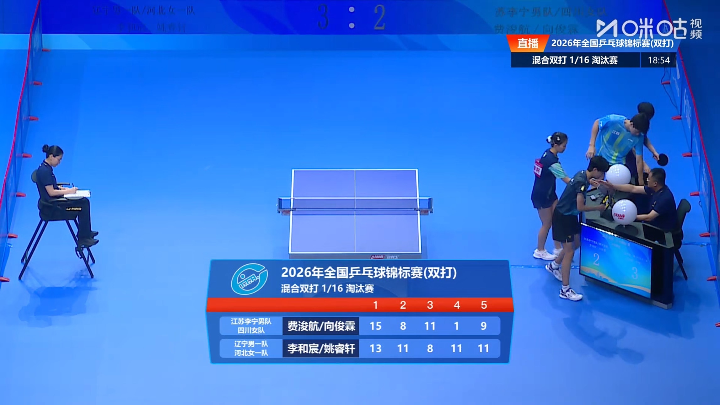 李和宸/姚睿轩3比2费浚航/向俊霖2026全国乒乓球锦标赛 混双正赛首轮 