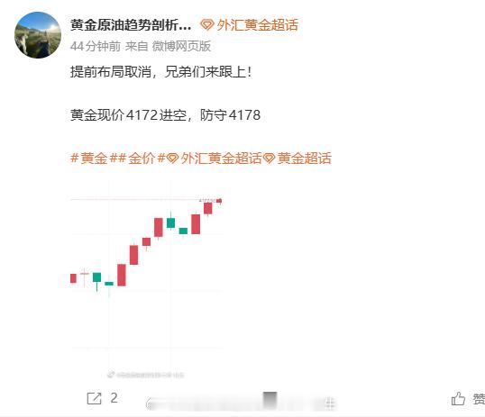 空单利润开始浮盈了，微博通知不及时，跟上操作的兄弟们记得及时护利，能吃多少大肉看