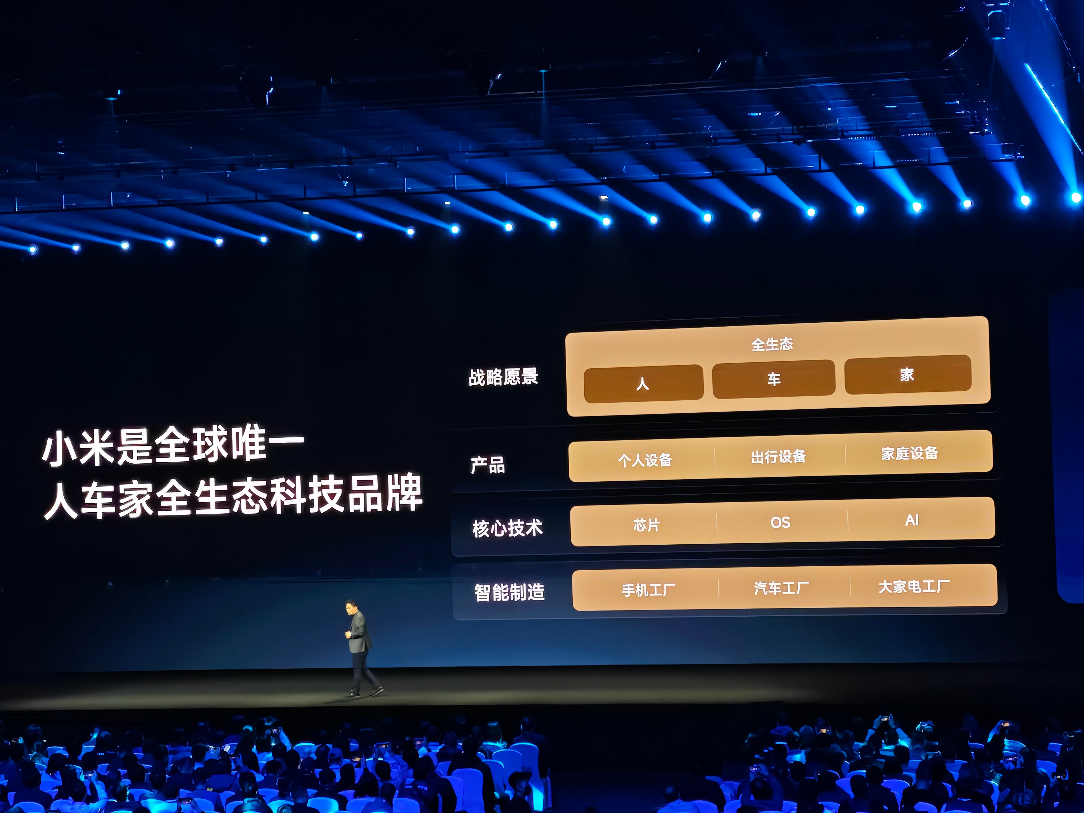 今天来小米开发者大会，被小米公布的数据震惊到。7.4亿用户基数、超10亿连接设备