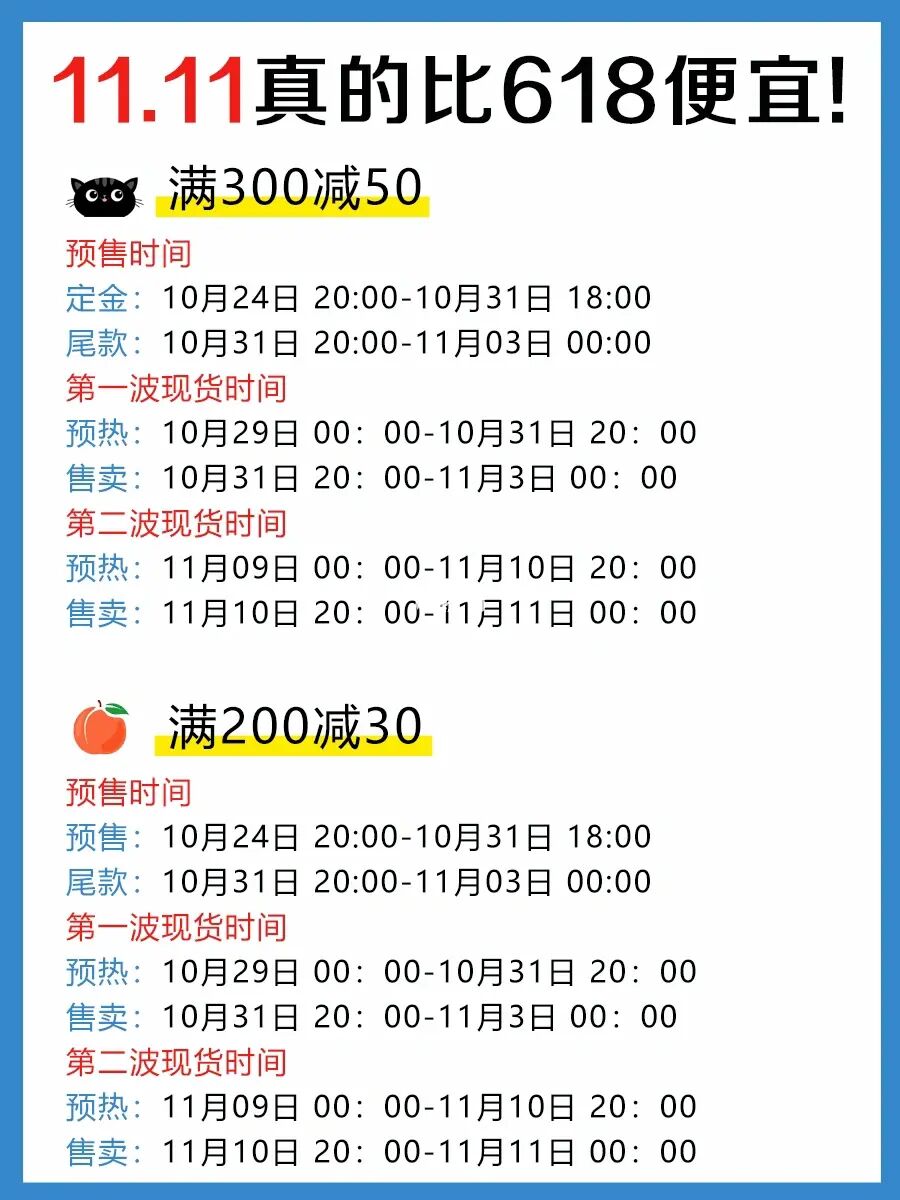 今年双十一值了‼️3.4W拿下全屋家电