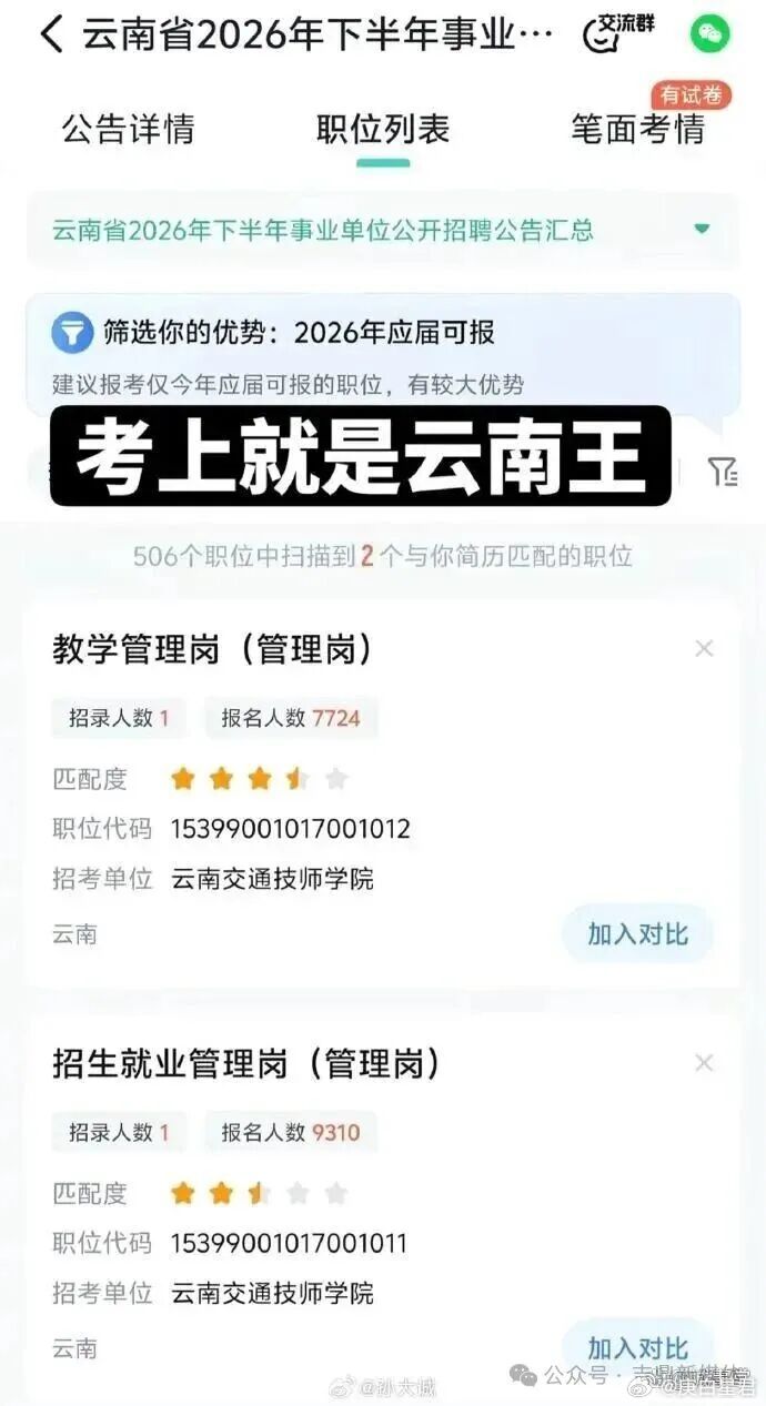 这届年轻人，太了容易了！现在找个工作，激烈竞争程度超乎想象。云南交通技师学院是个