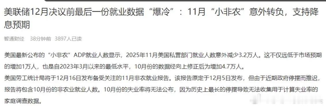 美今天晚上小非农数据爆冷，支持接下来的降息预期。短线美元指数快速走低，截至目前为