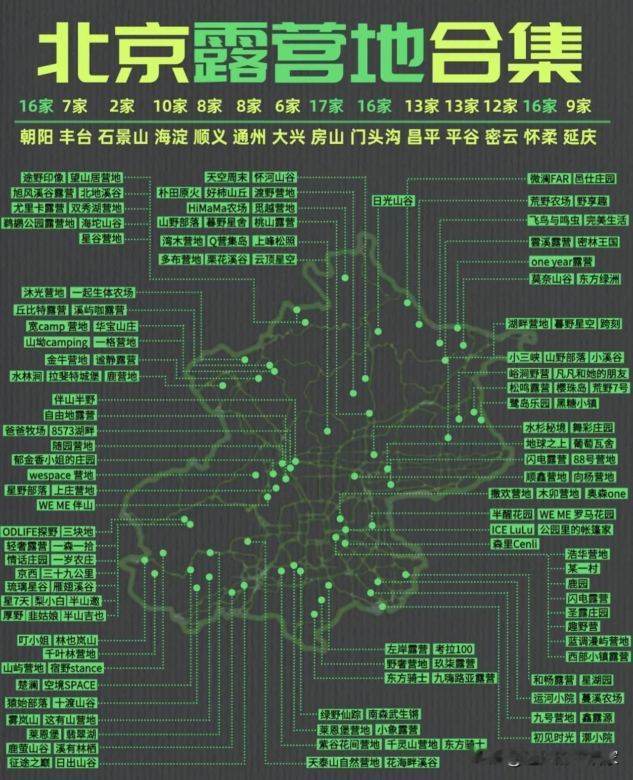 天气回暖！北京宝藏露营地整理，带老婆孩子轻松出发✨
 
天气终于彻底暖和起来啦，