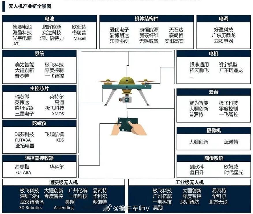 说说假期发酵的几个题材：1、稳定币/跨境支付。假期吹得最猛的就是这个、情绪被带得