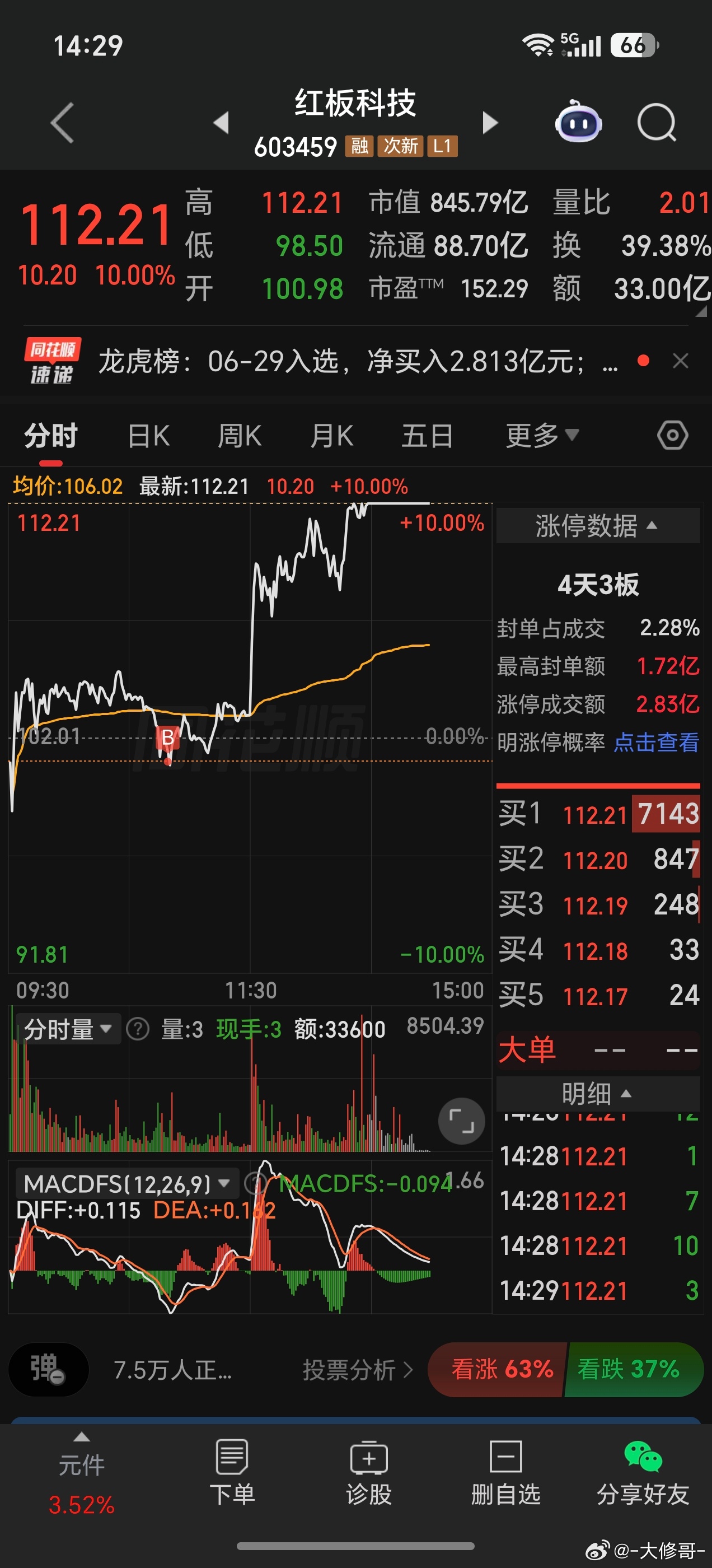 可以夸了，尽量精简点遗憾是这样补的
