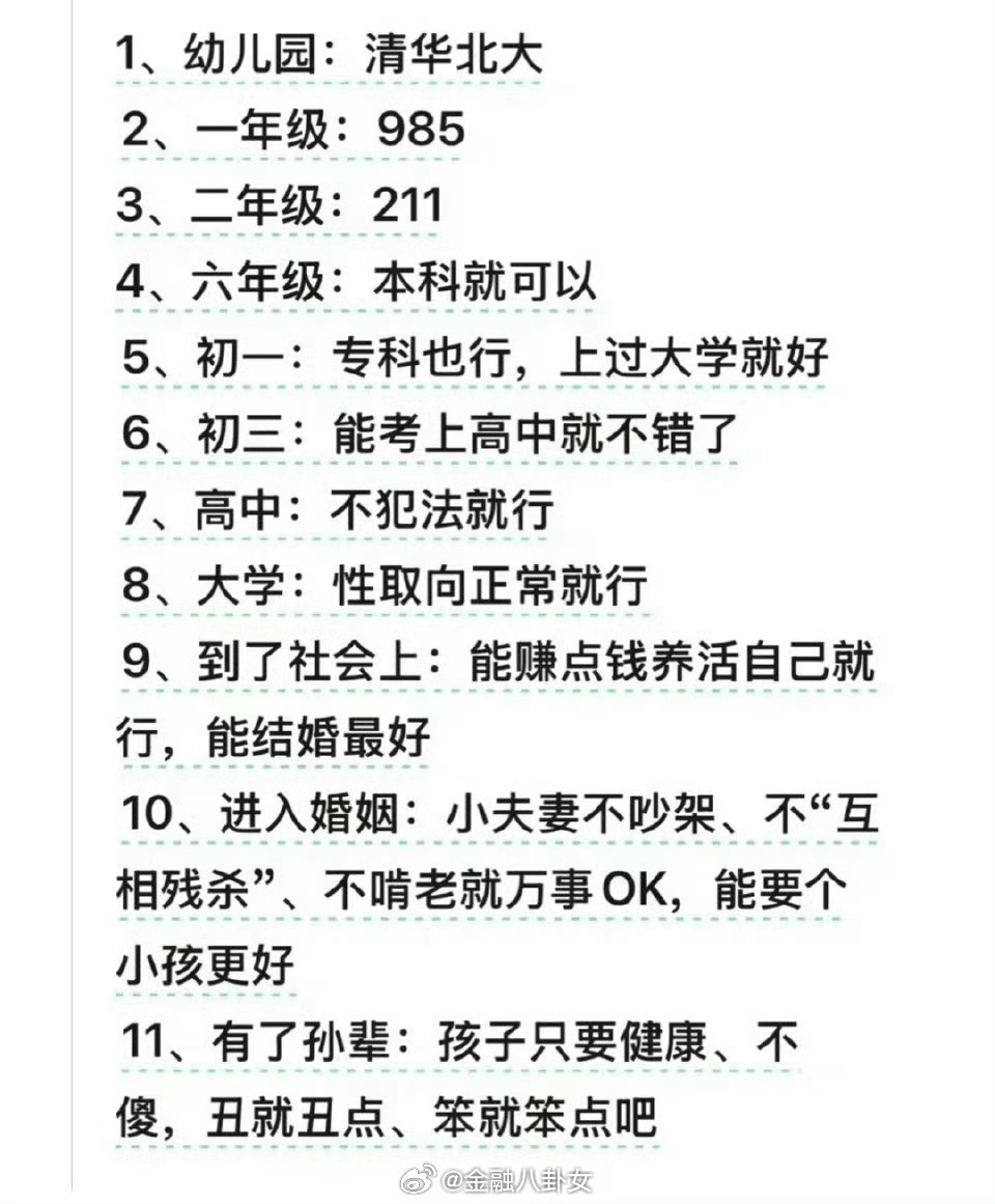 及时调整对孩子的预期，可以提高家庭幸福指数 