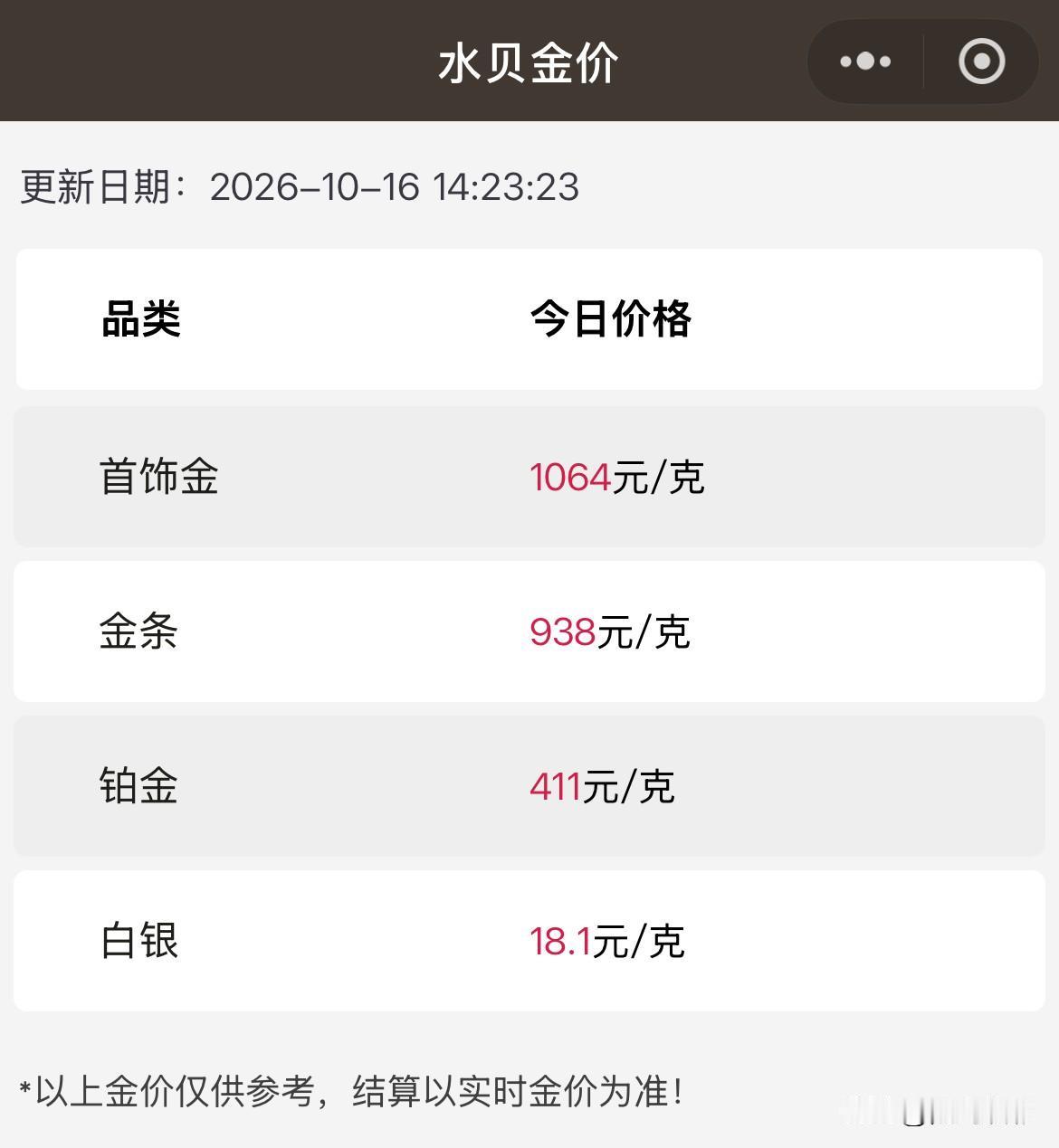 水贝黄金报价！以及机构预测金价走势！

2026年10月16日，农历九月初七，星