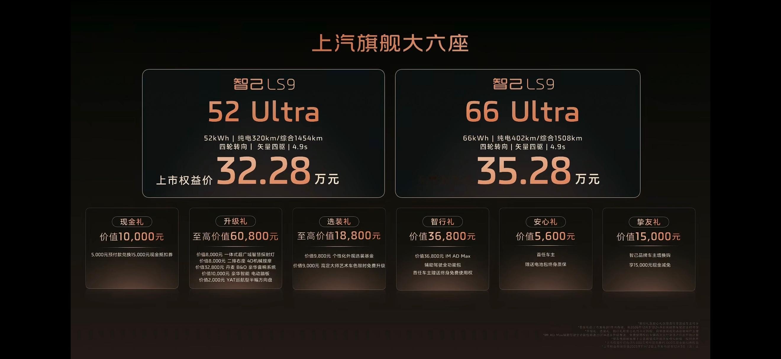 智己汽车全新旗舰车型 —— 智己LS9正式上市，新车公推出两款配置车型， 52U