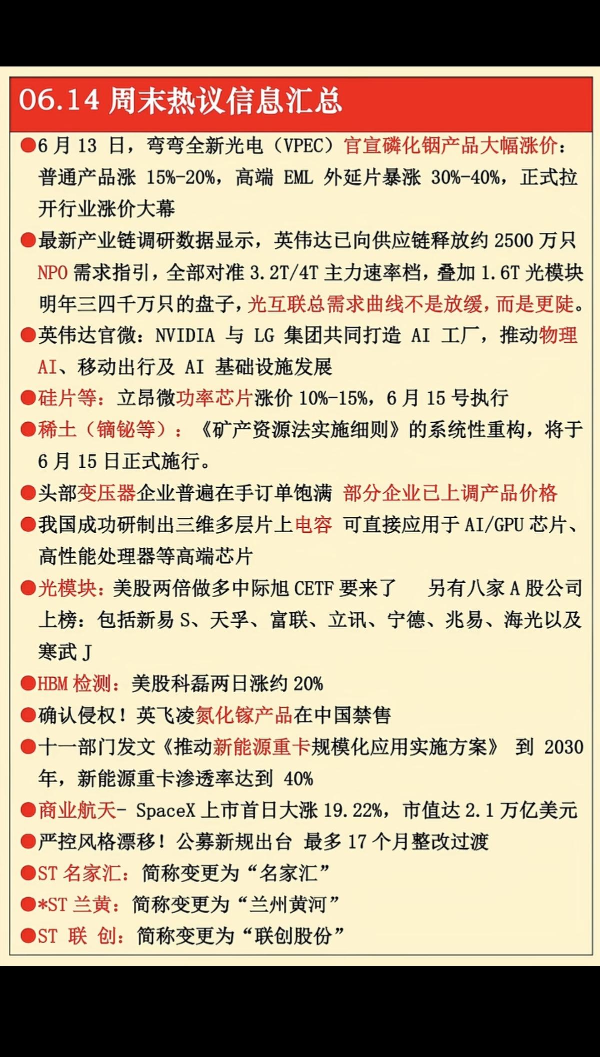 6.15周一 财经热点信息汇总！

1.磷化铟产品涨价
2.光互联
3.物理AI