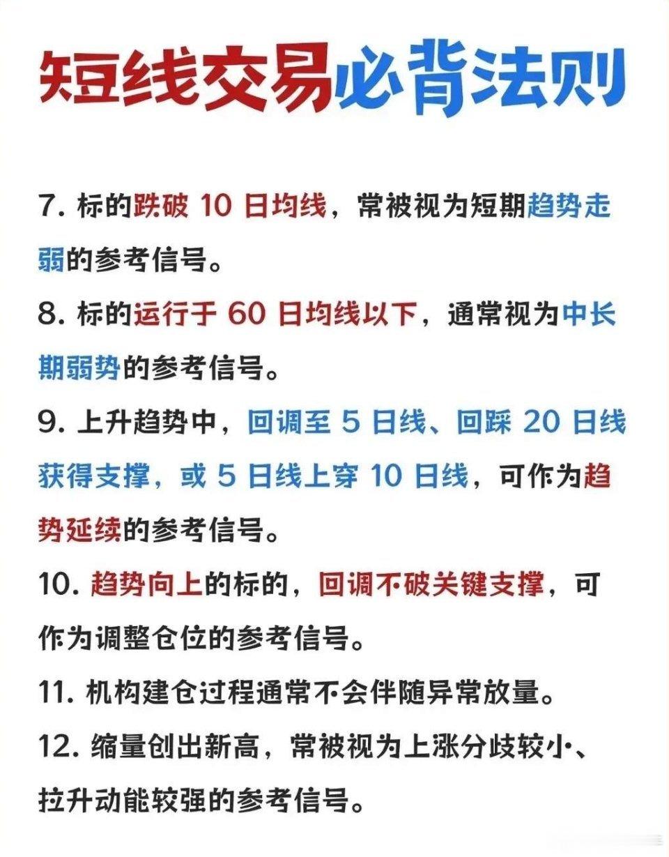 超短线交易就是一场和时间赛跑的游戏，掌握法则才能立于不败之地。这些法则值得牢记！