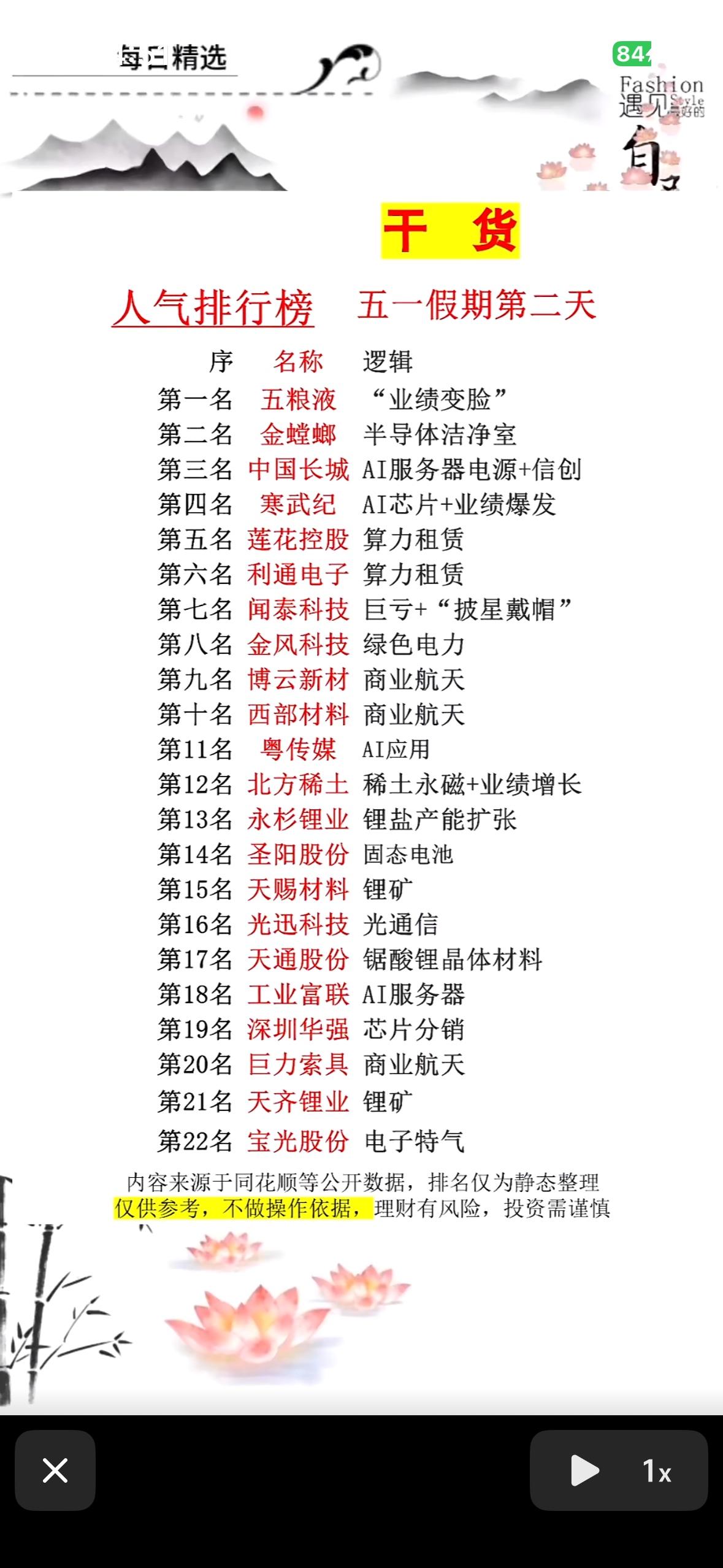 干货分享！五粮液、金蝶等十大热门股票，一文搞定！

想了解热门股票的有福啦，给大
