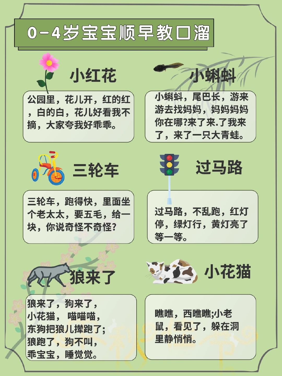 【0-4岁宝宝早教顺口溜】培养宝宝语言天赋 ​​​