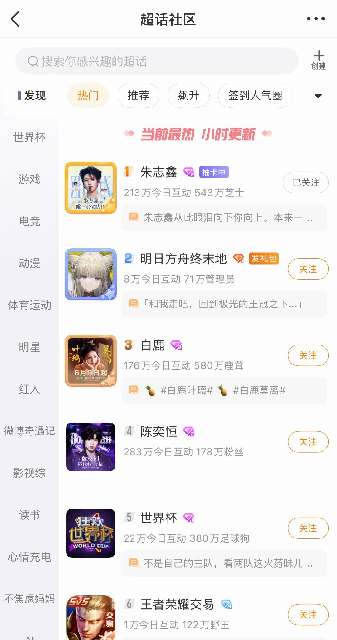 朱志鑫运动会热搜霸榜 运动会第一天，朱志鑫热搜个数霸榜，文娱第一“爆”，共有六个