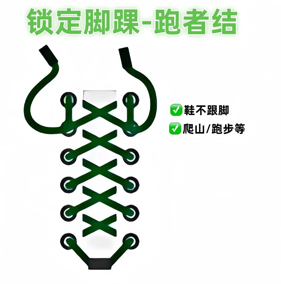 【学会这6种鞋带系法，从此告别鞋子不合脚】

吐血整理的6种运动鞋鞋带绑法——无