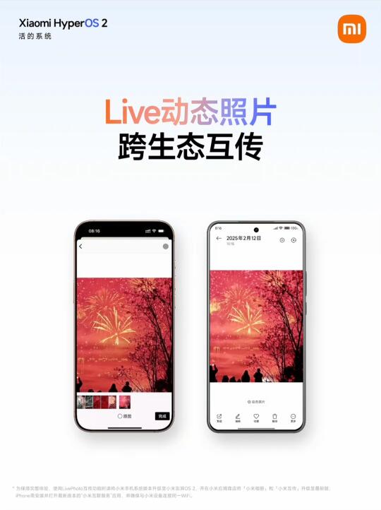 📲LivePhoto可以跨生态互传啦
