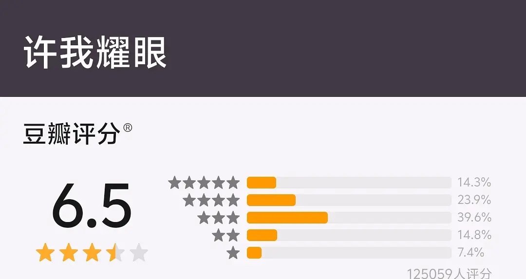 许我耀眼开分了6.5分【3️⃣⭐居多】 ​​​