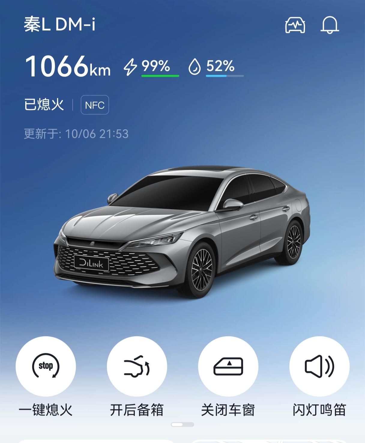 今天返程，大约500公里。本来有29%的油，充满电，估计是够的，途中补电其实也很