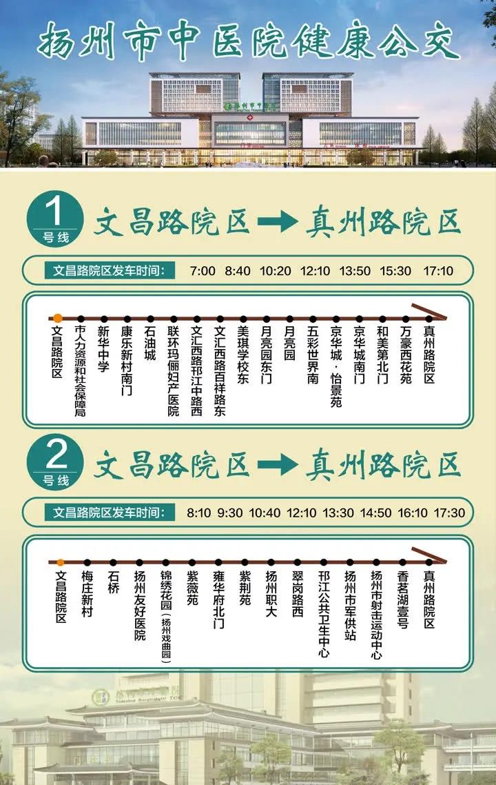 扬州市中医院新院区免费公交2号线通车

为方便市民看病就医，今天上午扬州市中医院