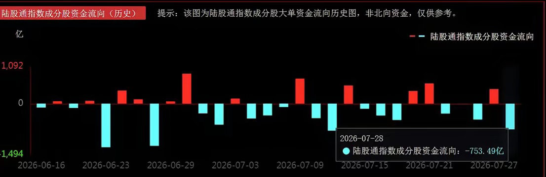 AI算力为何又崩了？韩国综合指数跌近11%，A股接下来怎么办？      昨天A