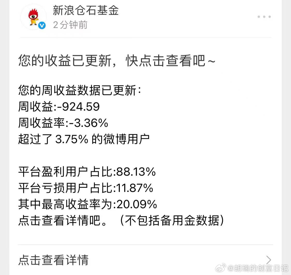这周被老登股拖累惨了市场割裂太严重了！ 