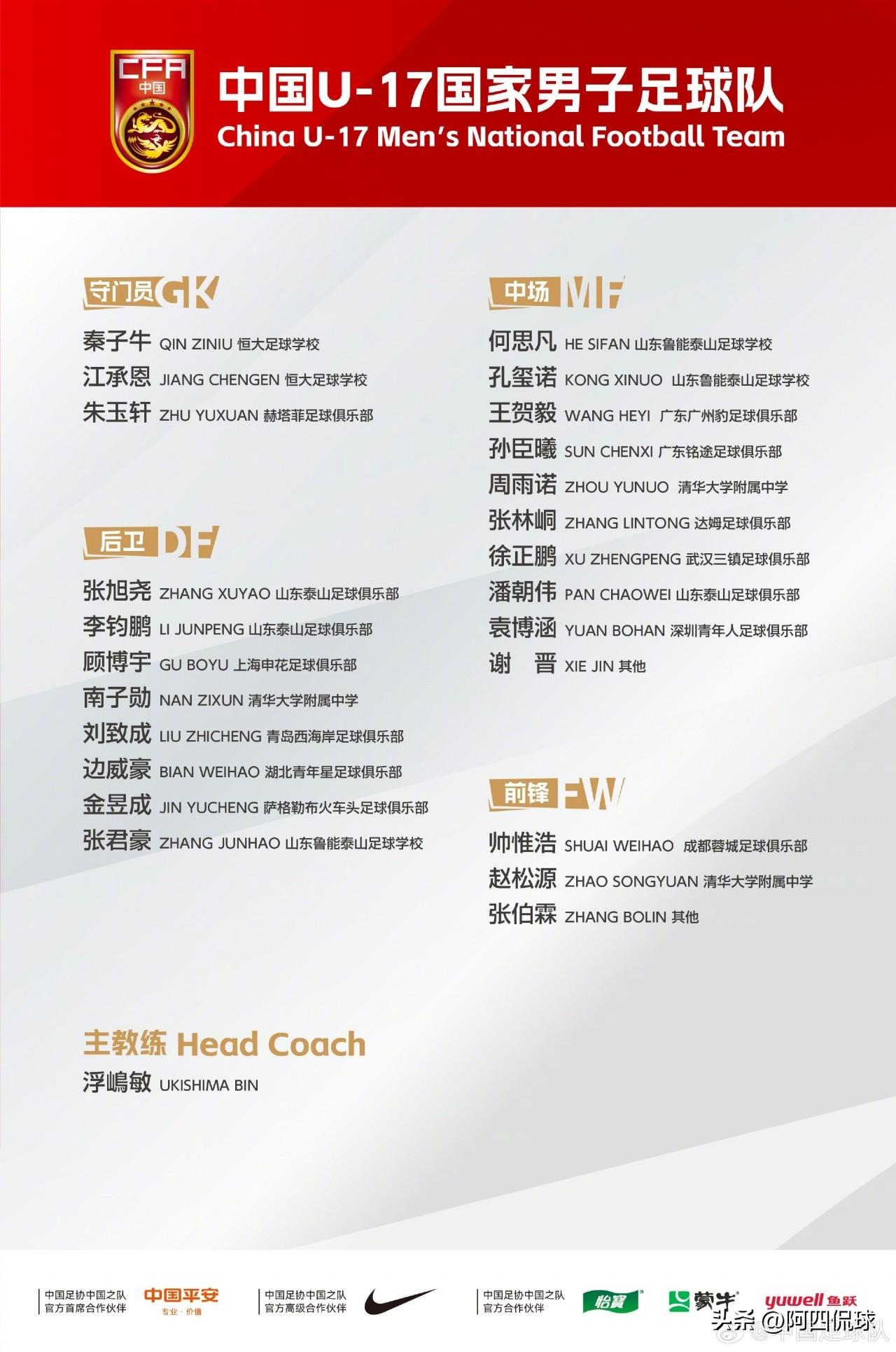 邝兆镭因伤缺阵，万项留洋没有入选，为了备战银川四国赛，中国足协公布了新一期中国国