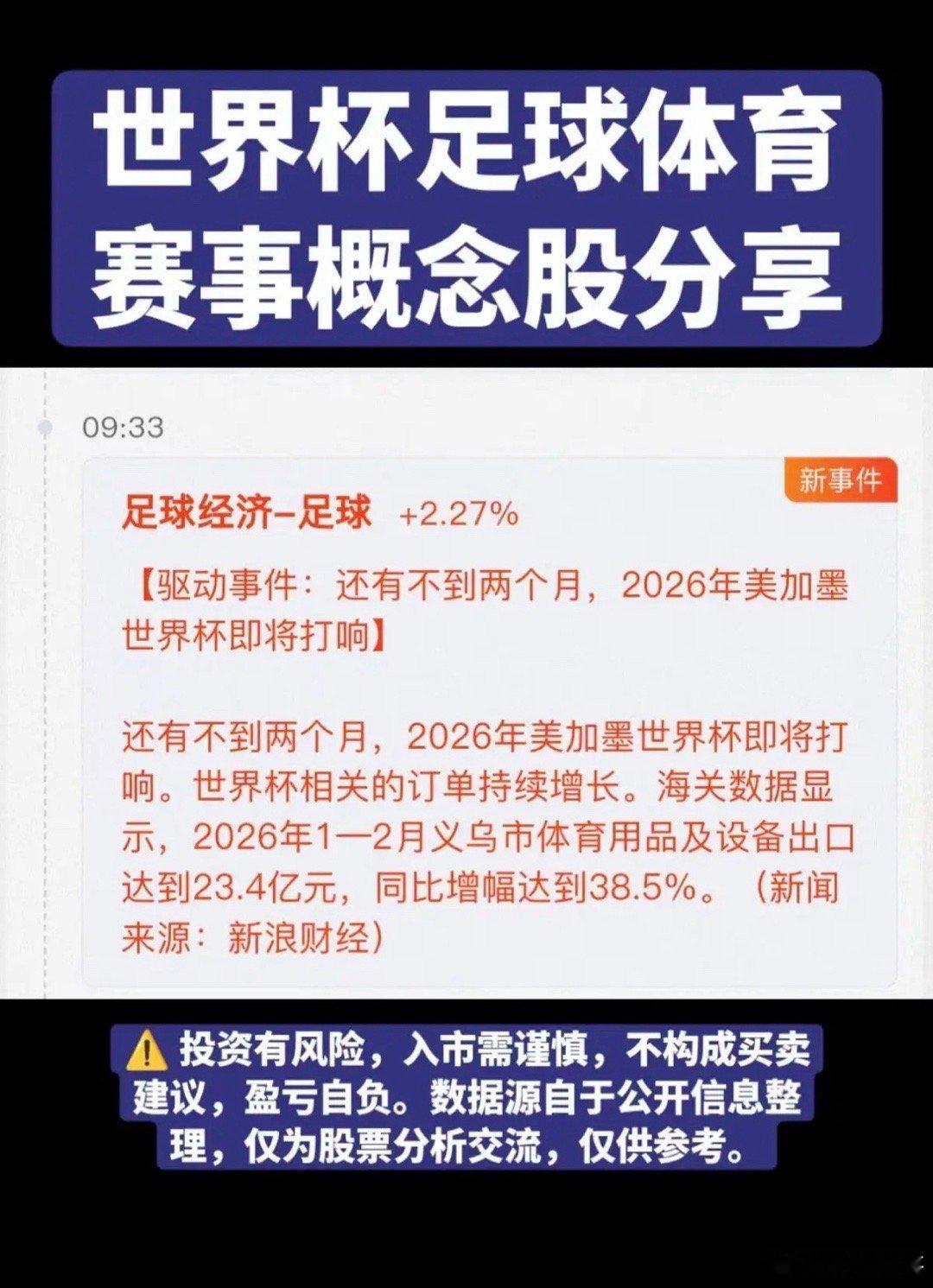 世界杯足球体育：赛事概念股分享！1.足球材料2.体育产品3.人造草坪 