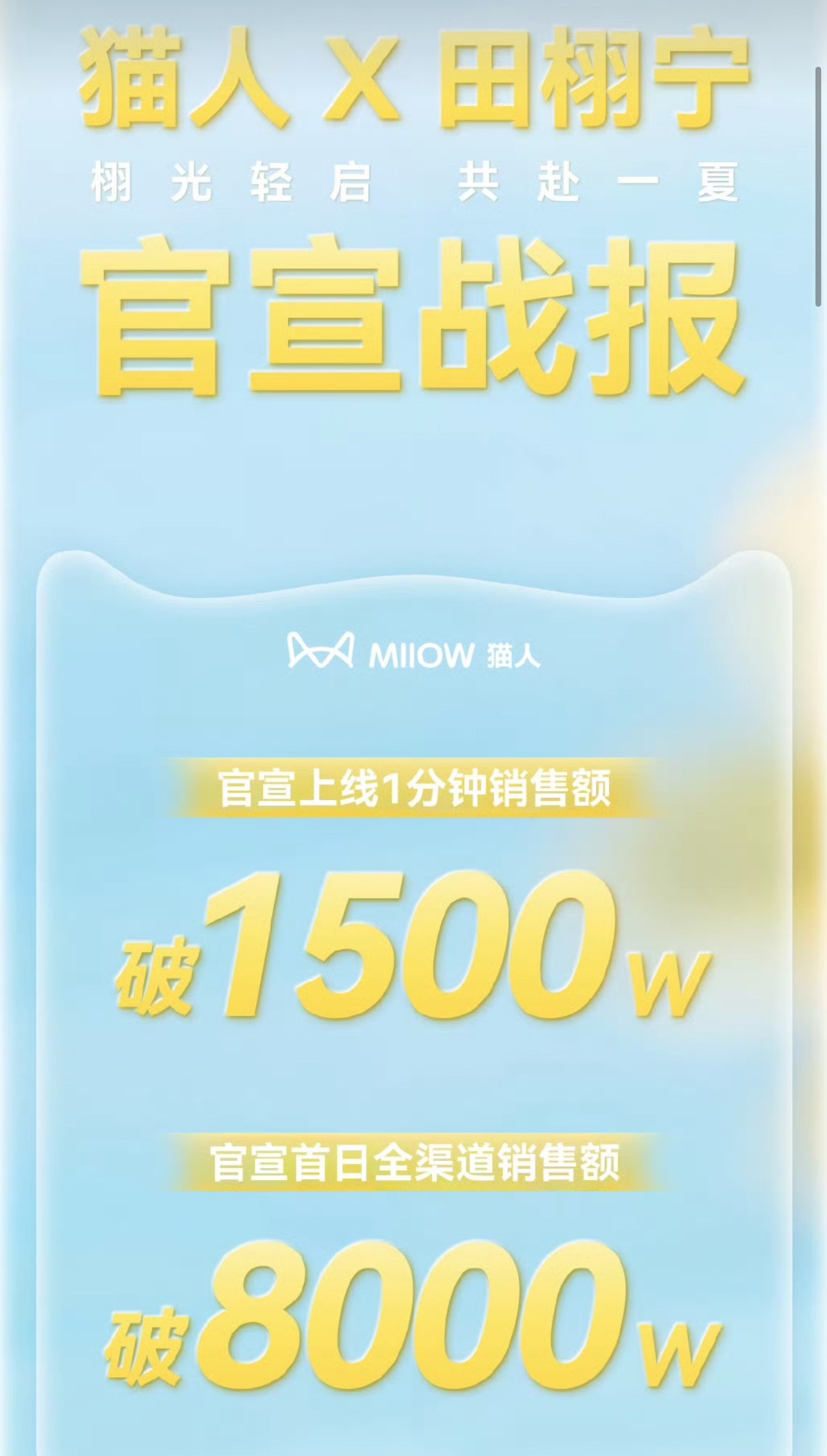 田栩宁猫人销售额突破8000万 哇 好牛的战报 首日破8kw！！！