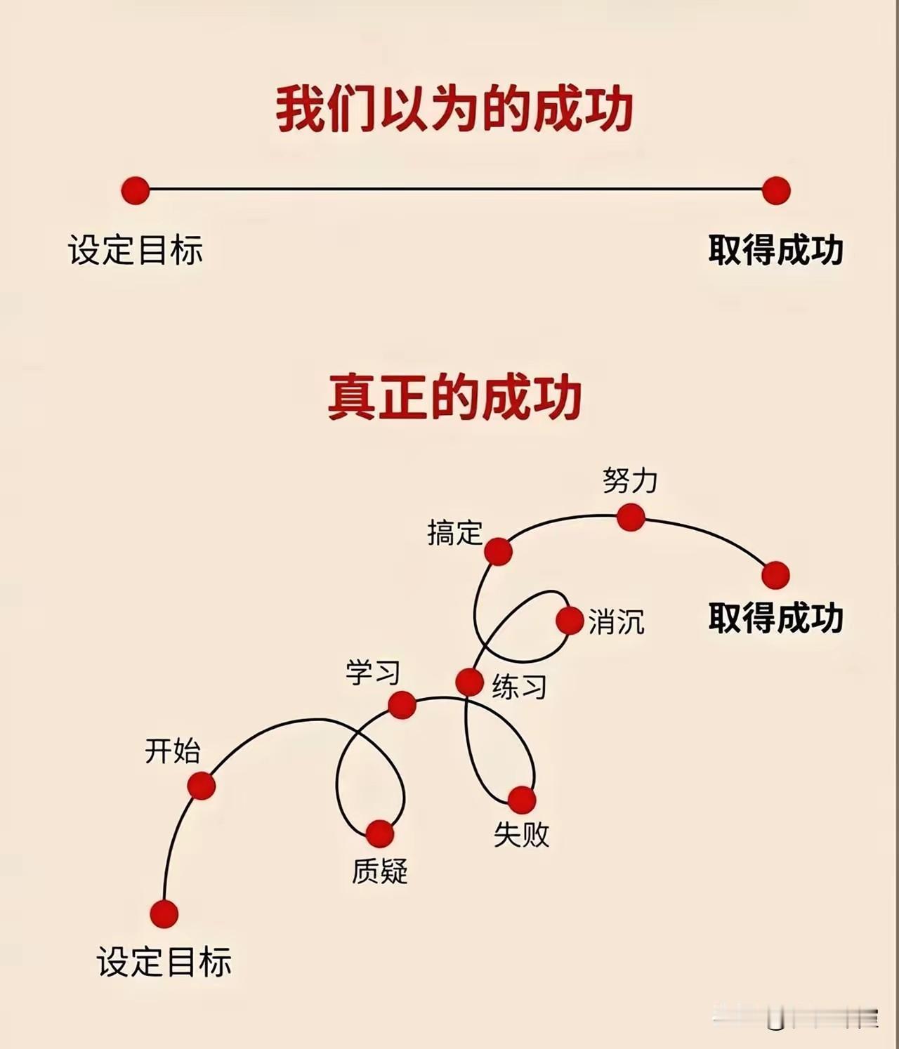 闺女是2026届应届毕业生，首次参加考公考编，国考未能进面，这在我们意料之中，所