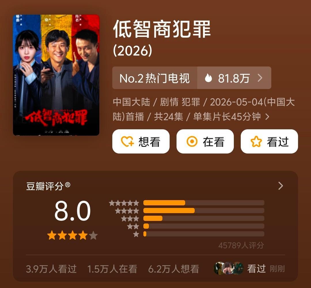 王骁 田曦薇 低智商犯罪豆瓣 8.0 这剧哪哪都挺省心的，热度已破万，也能感觉到