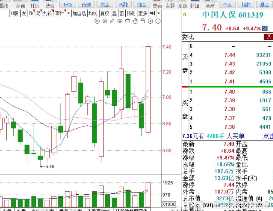 虽然我不碰老登，但是保险公司被玩成这样也是真的给我看无语了，文锋真的是毒瘤 