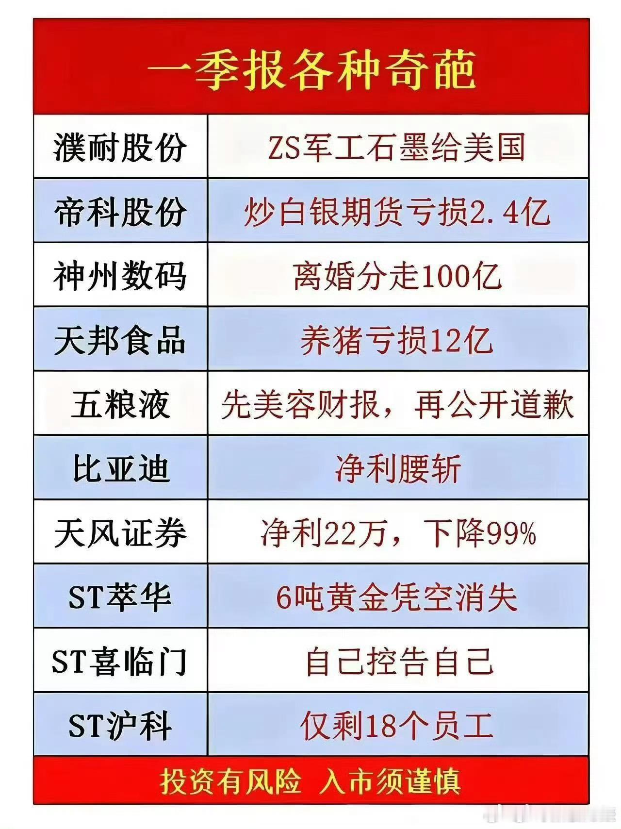 还得看正规军 