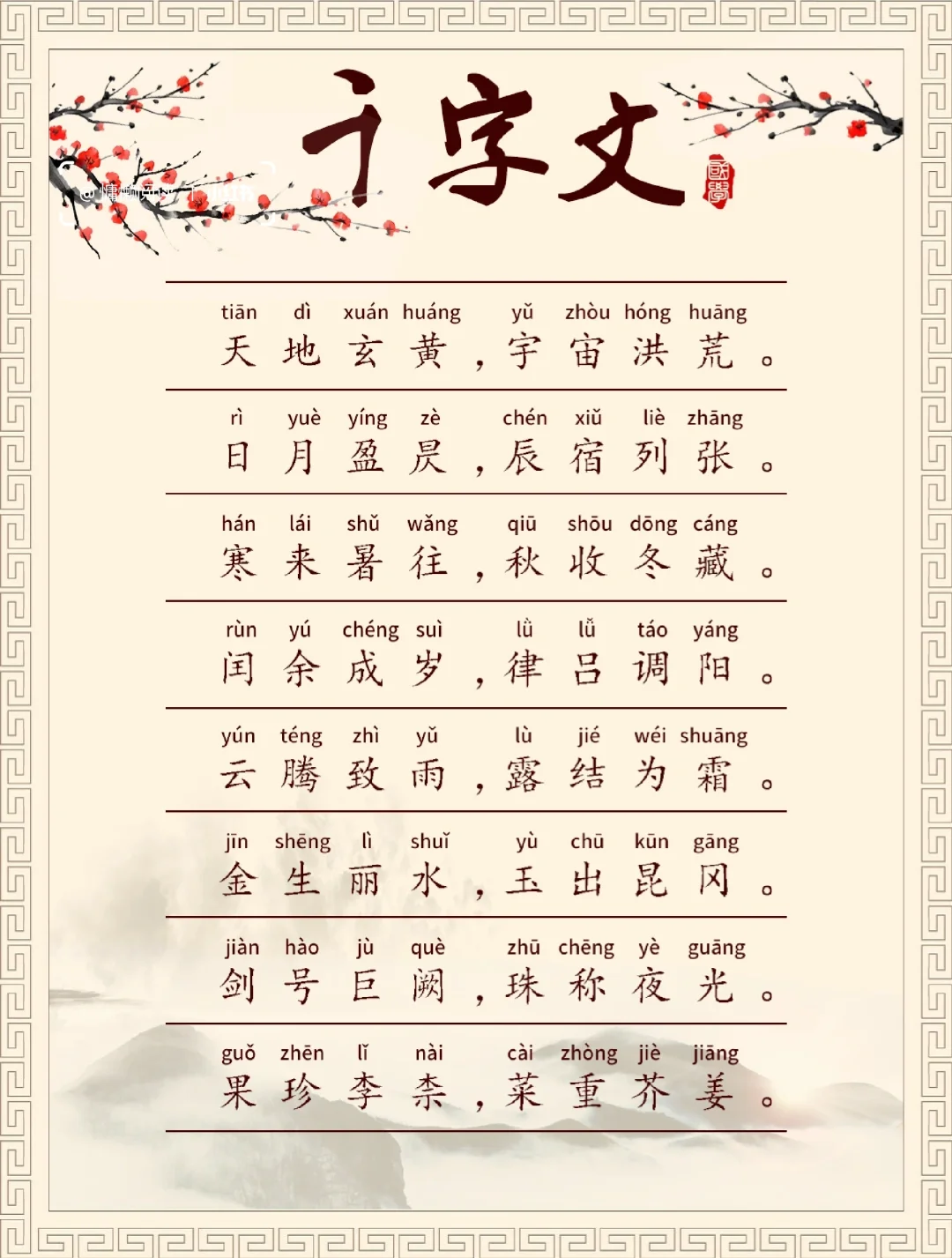 读千字文，涨知识｜天地玄黄，宇宙洪荒